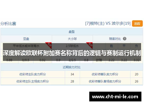深度解读欧联杯附加赛名称背后的逻辑与赛制运行机制