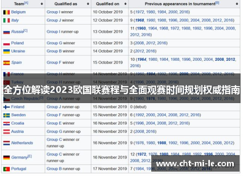 全方位解读2023欧国联赛程与全面观赛时间规划权威指南 全方位解读2023欧国联赛程与全面观赛时间规划权威指南