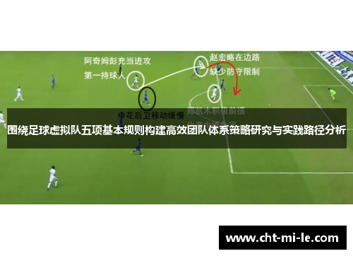 围绕足球虚拟队五项基本规则构建高效团队体系策略研究与实践路径分析 围绕足球虚拟队五项基本规则构建高效团队体系策略研究与实践路径分析