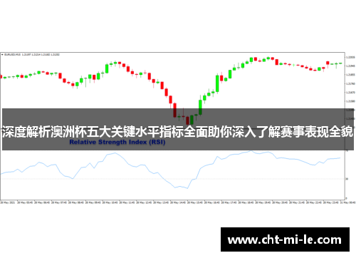 深度解析澳洲杯五大关键水平指标全面助你深入了解赛事表现全貌