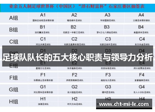 足球队队长的五大核心职责与领导力分析