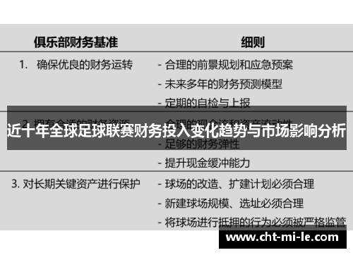 近十年全球足球联赛财务投入变化趋势与市场影响分析