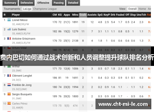 费内巴切如何通过战术创新和人员调整提升球队排名分析 费内巴切如何通过战术创新和人员调整提升球队排名分析