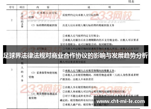 足球界法律法规对商业合作协议的影响与发展趋势分析 足球界法律法规对商业合作协议的影响与发展趋势分析