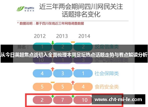 从今日英超焦点战切入全面梳理本周足坛热点话题走势与看点解读分析 从今日英超焦点战切入全面梳理本周足坛热点话题走势与看点解读分析