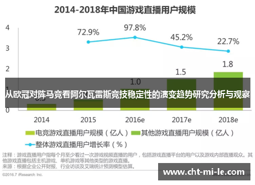 从欧冠对阵马竞看阿尔瓦雷斯竞技稳定性的演变趋势研究分析与观察