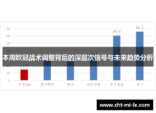 本周欧冠战术调整背后的深层次信号与未来趋势分析