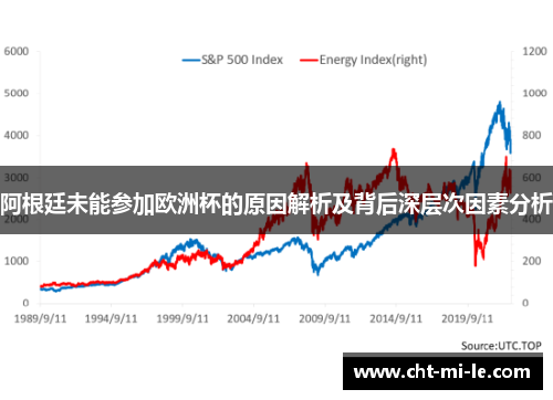 阿根廷未能参加欧洲杯的原因解析及背后深层次因素分析
