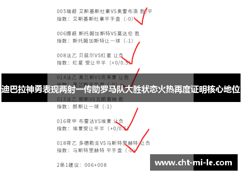 迪巴拉神勇表现两射一传助罗马队大胜状态火热再度证明核心地位